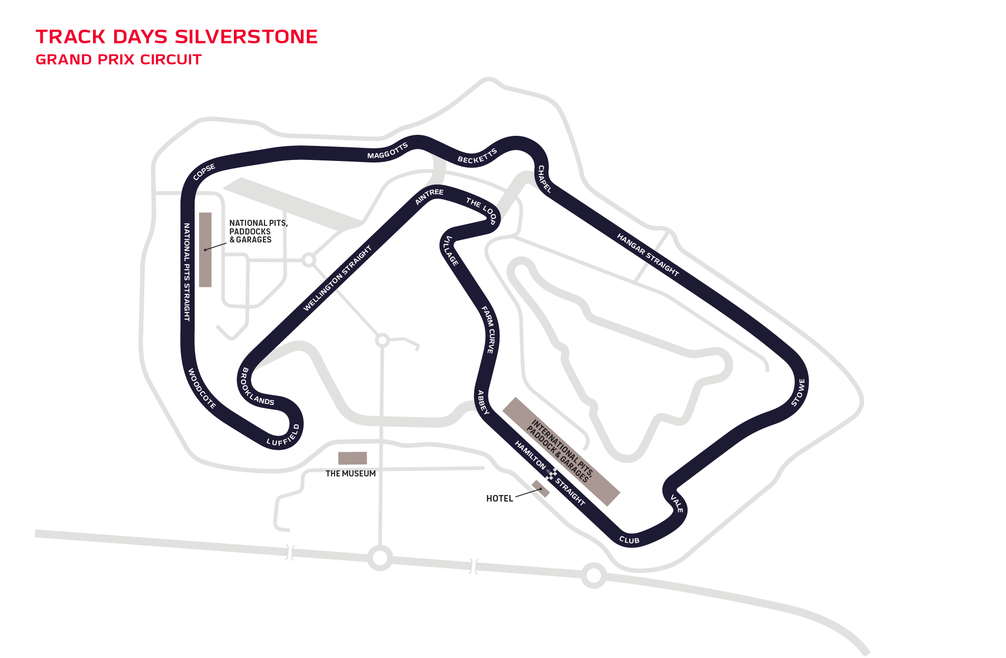 Grand Prix Circuit at Silverstone