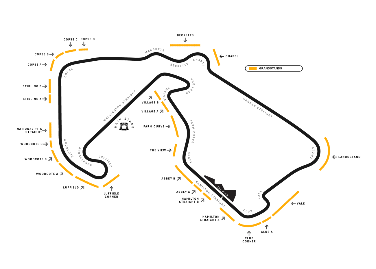 Grandstands Silverstone