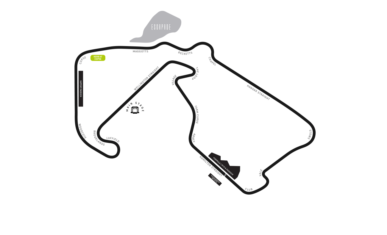 f1 map